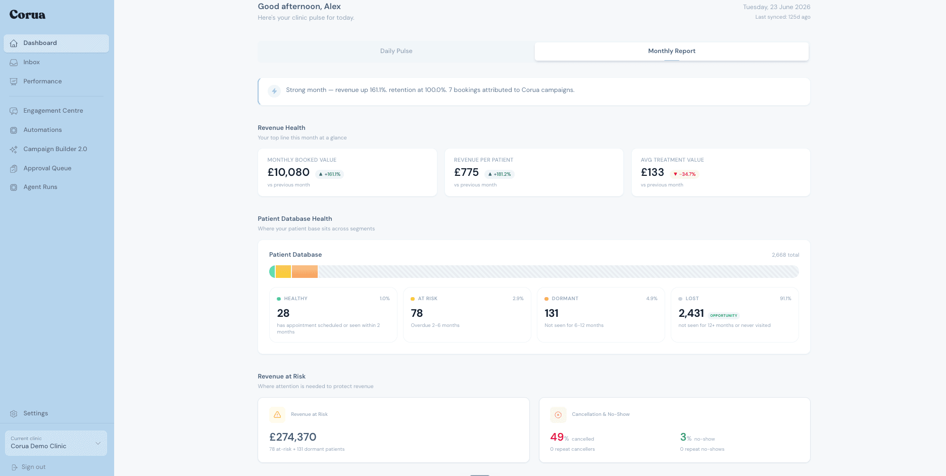 The Corua dashboard